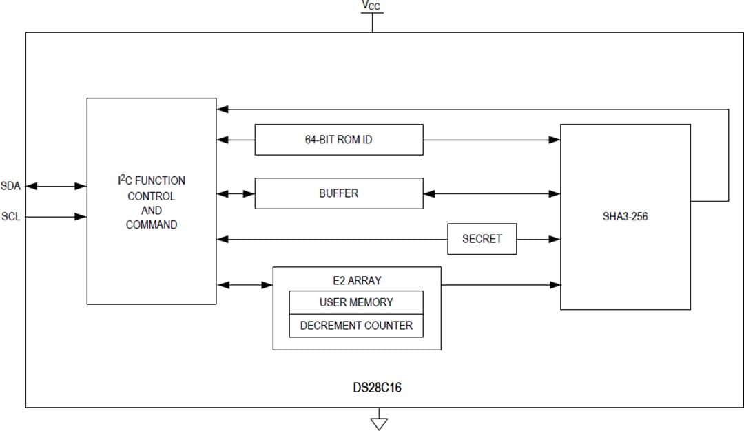 Schéma de principe - Analog Devices Inc. Authentifiant I2C SHA-3 DeepCover® DS28C16