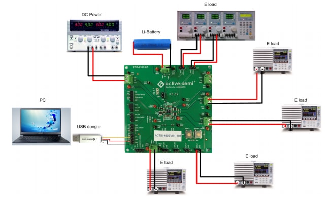 Schéma du circuit d'application - Qorvo Kit d'évaluation ACT81460EVK1