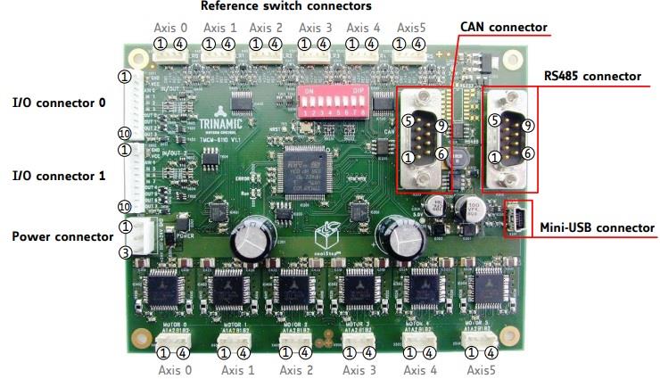 Analog Devices / Maxim Integrated Carte de pilote de moteur pas à pas à 6 axes TMCM-6110