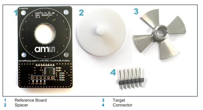 ams OSRAM Carte de référence AS5715