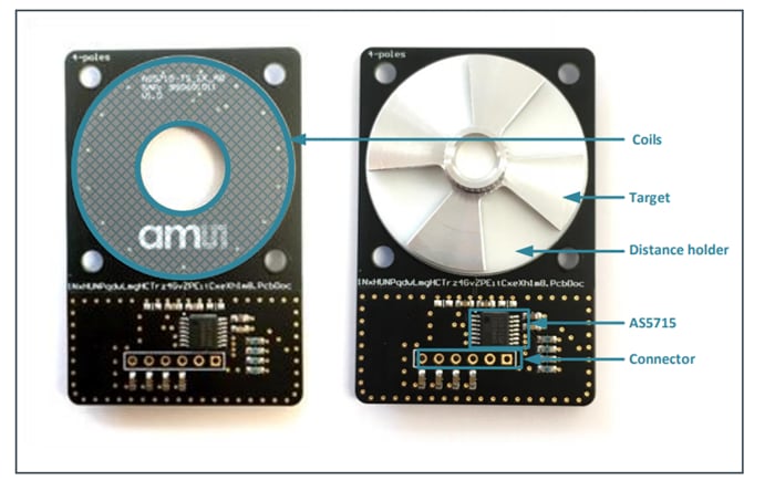 ams OSRAM Carte de référence AS5715