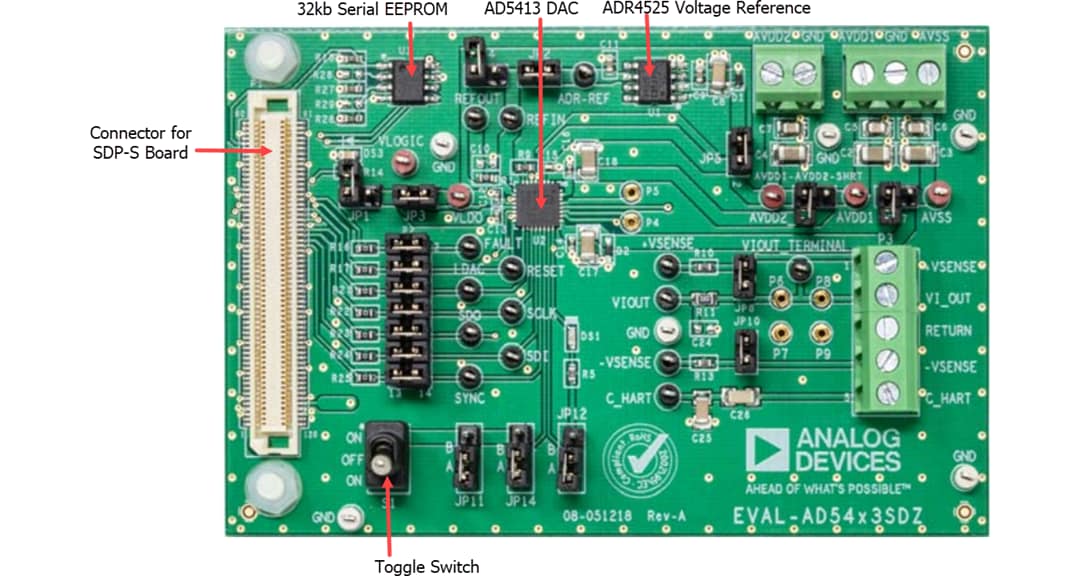 Analog Devices Inc. Carte d'évaluation EVAL-AD5413SDZ