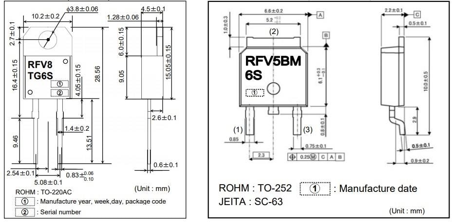 Plan mécanique - ROHM Semiconductor Diodes à récupération rapide série RFV