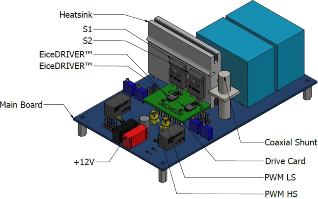 Infineon Technologies Plateforme d’évaluation MOSFET CoolSiC™ 1 200 V