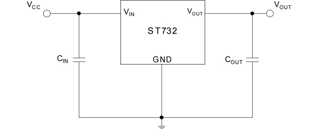 STMicroelectronics Régulateurs à faible chute de tension de 28 V ST732