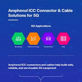 Amphenol Communications Solutions 5G sans fil