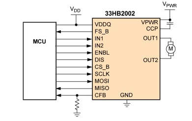 Schéma du circuit d'application - NXP Semiconductors CI et pilotes MC33HB2002