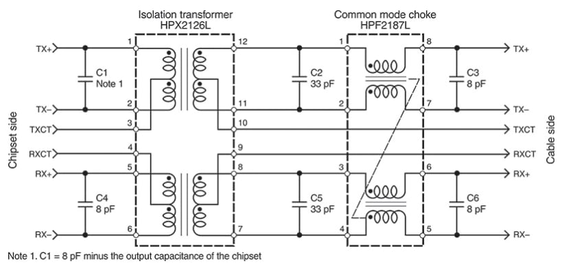 Schéma - Coilcraft Guide des composants magnétiques pour alimentation via Ethernet (PoE)