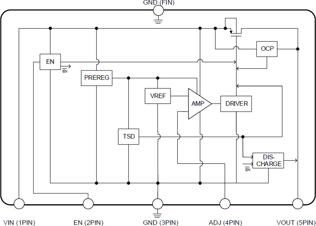 Schéma de principe - ROHM Semiconductor Régulateurs de faible chute de tension (LDO) BD800M5Wxxx-C