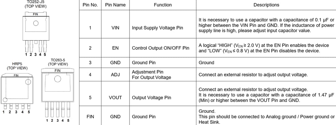 Plan mécanique - ROHM Semiconductor Régulateurs de faible chute de tension (LDO) BD800M5Wxxx-C