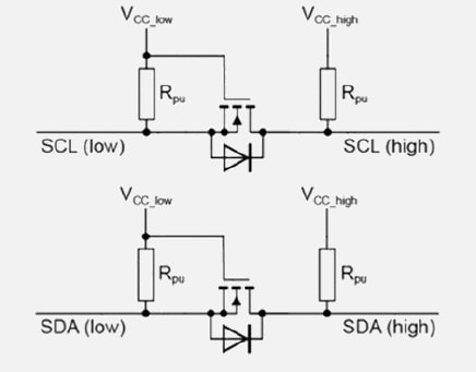Schéma du circuit d'application - Nexperia MOSFET à tranchée DFN0606