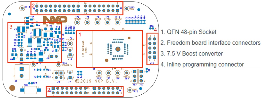 Schéma de principe - NXP Semiconductors Carte de programmation OTP PF7100 (KITPF7100FRDMPGM)