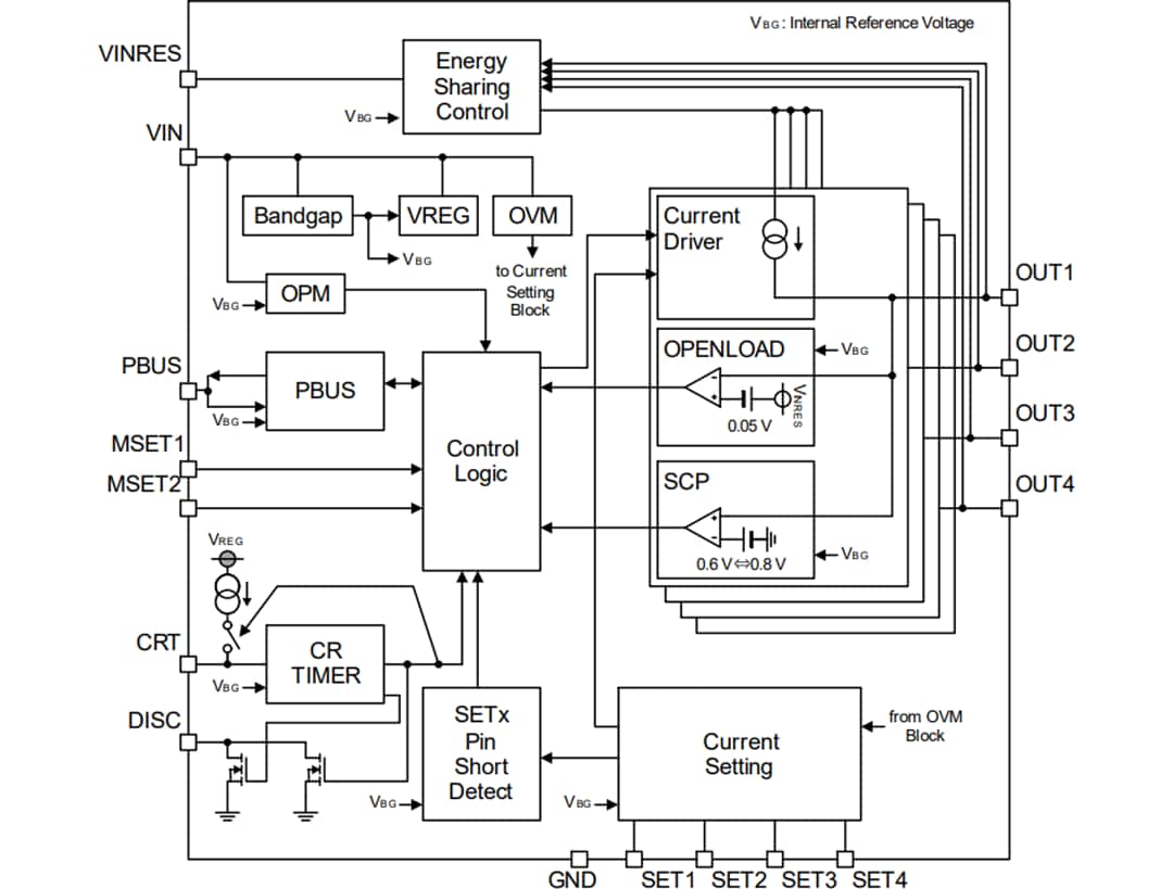 Schéma de principe - ROHM Semiconductor Pilotes LED BD18337EFV-ME2 & BD18347EFV-ME2 Drivers