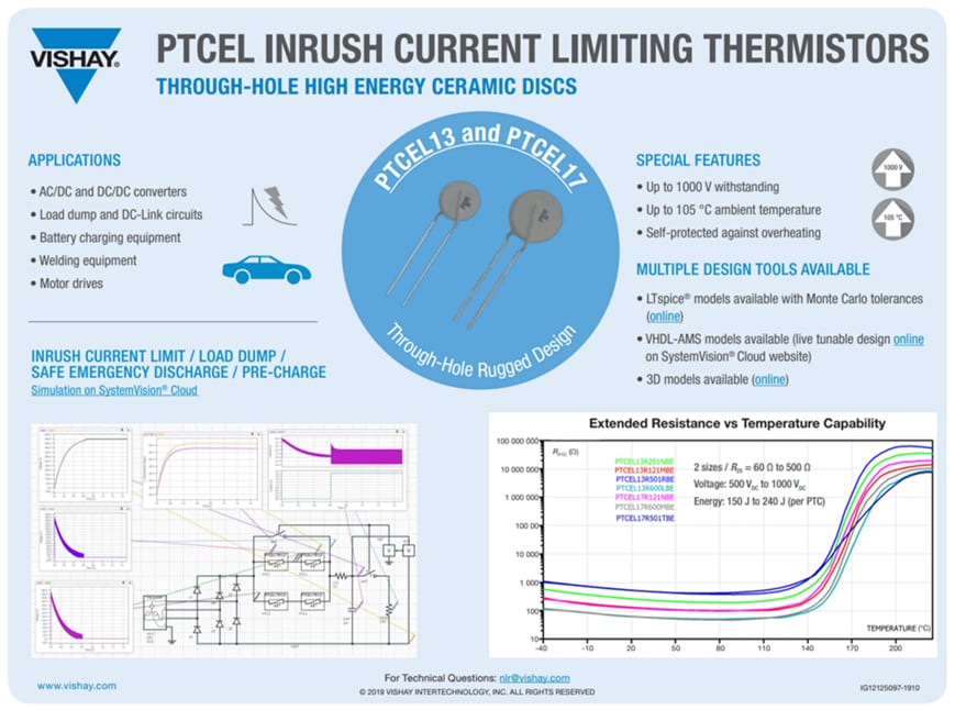 Infographie - Vishay / BC Components Thermistances CTP à limitation de courant d’appel PTCEL
