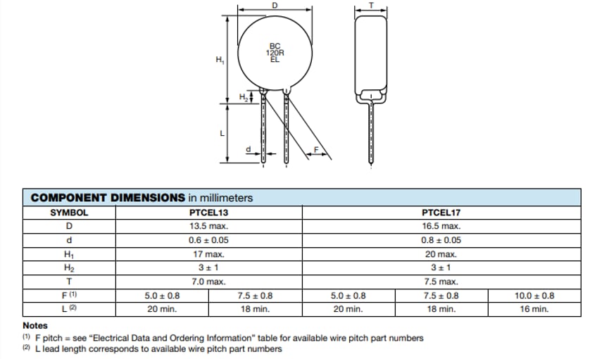 Vishay / BC Components Thermistances CTP à limitation de courant d’appel PTCEL