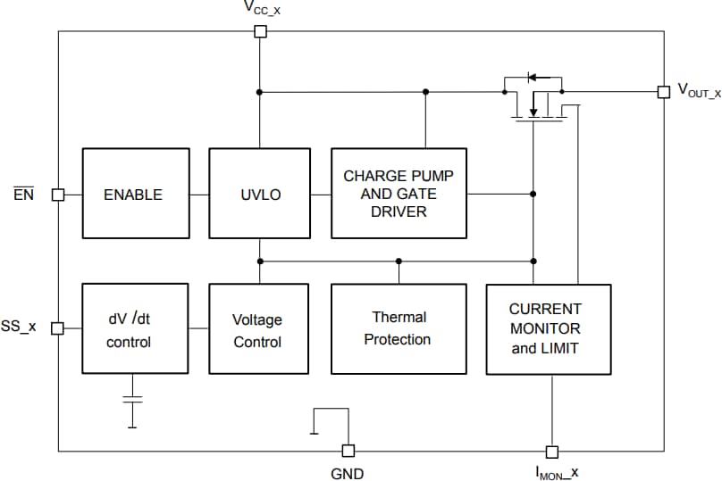 Schéma de principe - STMicroelectronics Double fusible électronique STEF512PUR