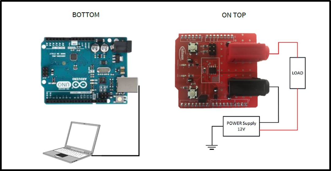 Infineon Technologies Carte de démonstration BTF3125EJ
