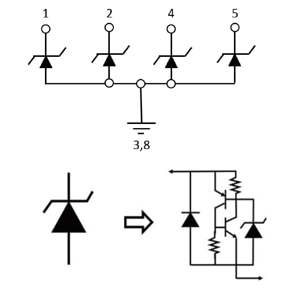Schéma de principe - Littelfuse Réseaux de diodes TVS SP2525NUTG