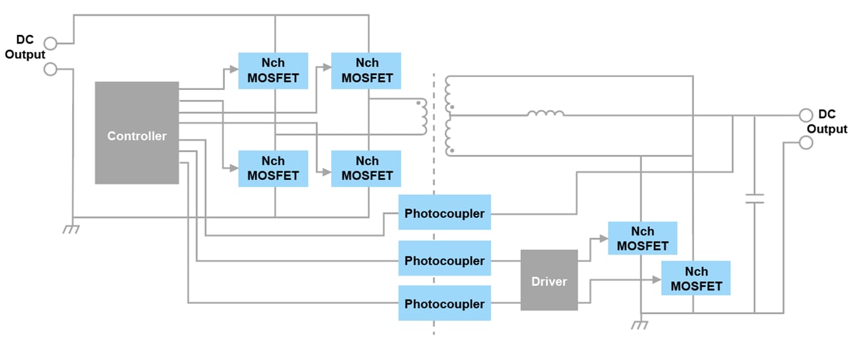 Schéma du circuit d'application - Toshiba Solution de serveur