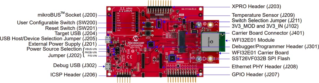 Microchip Technology Carte PIC32 WFI32E Curiosity (EV12F11A)