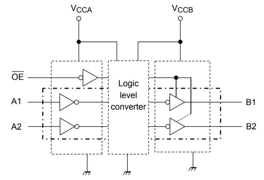 Schéma de principe - Toshiba Circuits intégrés TC7WP3125FK et TC7WP3125FC