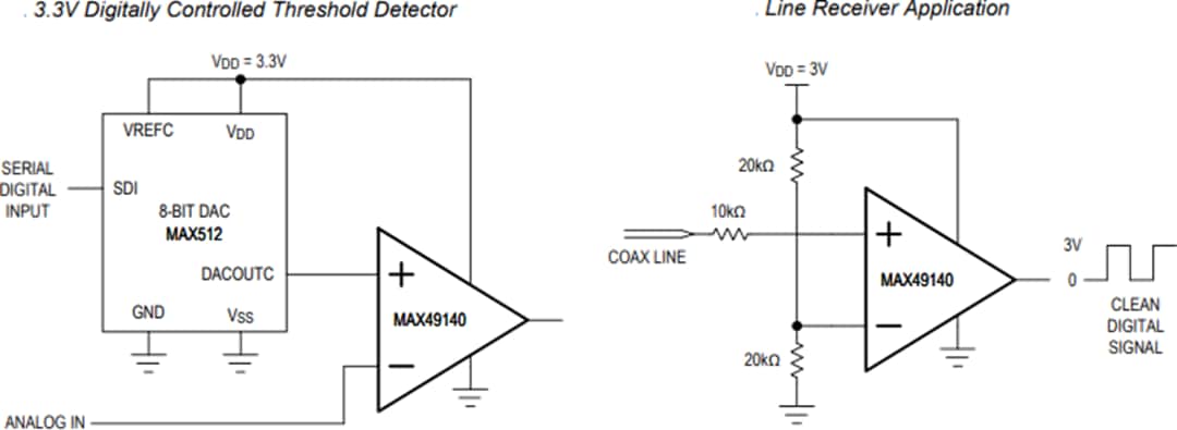 Schéma du circuit d'application - Analog Devices Inc. Comparateur à alimentation simple rail à rail MAX49140