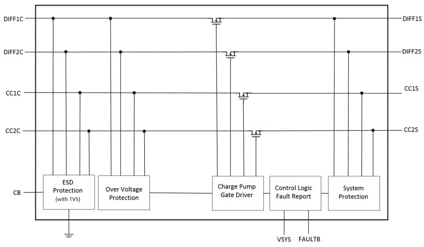 Schéma de principe - Diodes Incorporated Commutateur OVP de ligne de données DPO2039DABQ