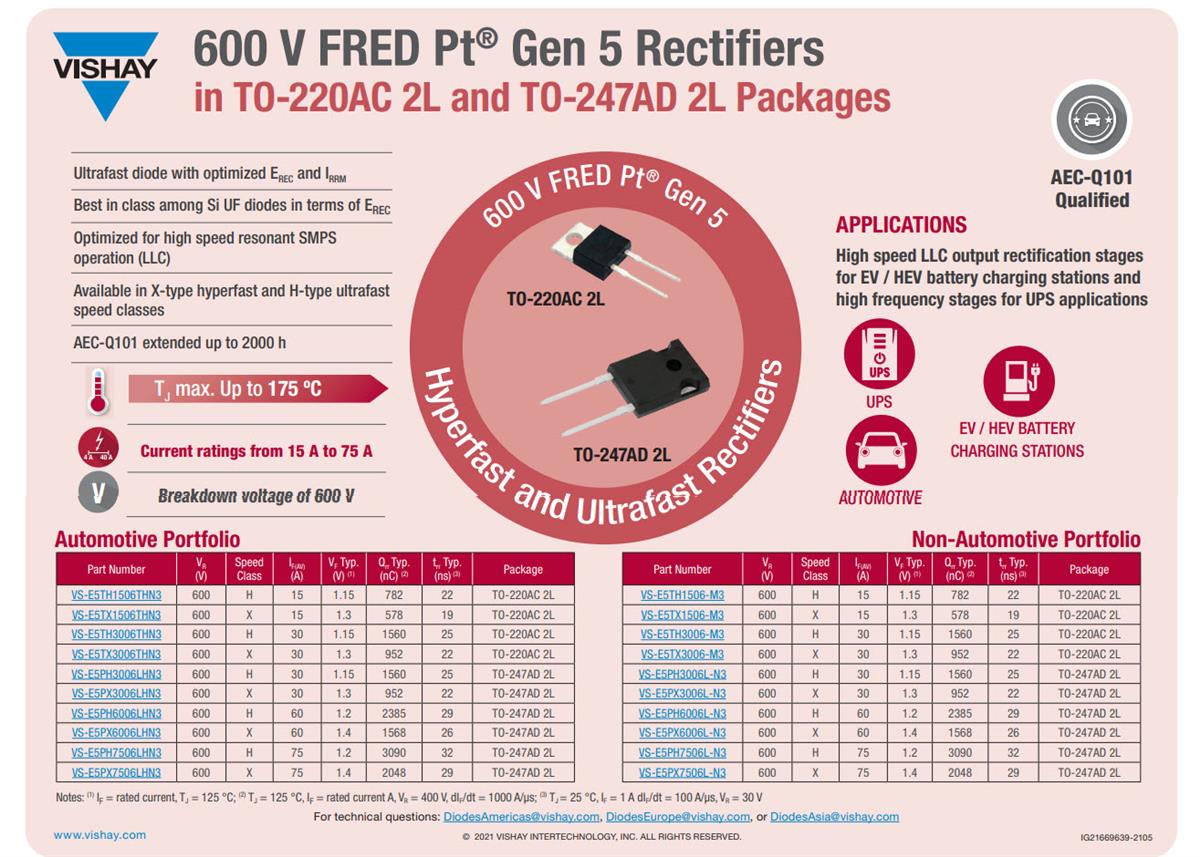 Vishay Redresseurs ultra-rapides 600V FRED Pt® Gen 5