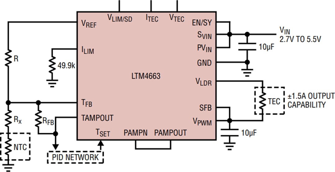 Schéma du circuit d'application - Analog Devices Inc. Régulateur TEC µModule® ultra mince LTM4663