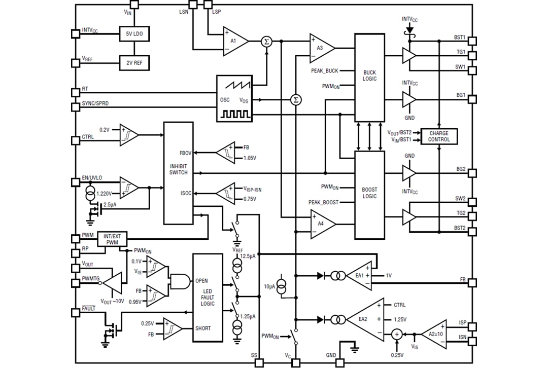 Schéma de principe - Analog Devices Inc. Contrôleur LED Buck-Boost synchrone LT8393
