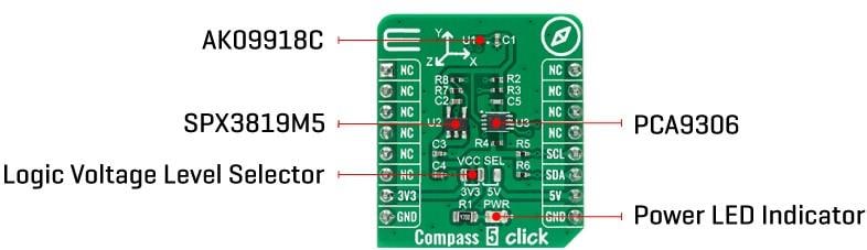 Block Diagram - Mikroe Compass 5 Click