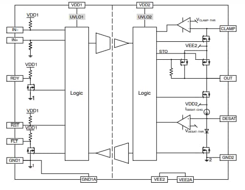 Schéma de principe - onsemi Pilote de grille IGBT NCV57001F