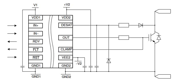 Schéma du circuit d'application - onsemi Pilote de grille IGBT NCV57001F