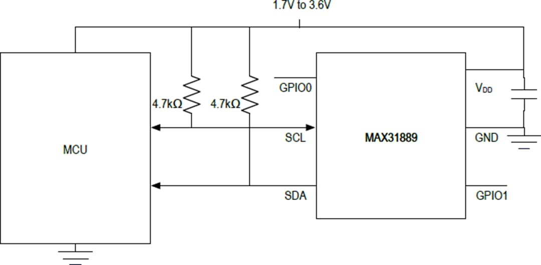 Schéma du circuit d'application - Analog Devices Inc. Capteur de température I2C MAX31889