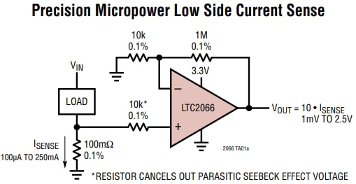 Schéma du circuit d'application - Analog Devices Inc. Amplificateurs opérationnels LTC2068x