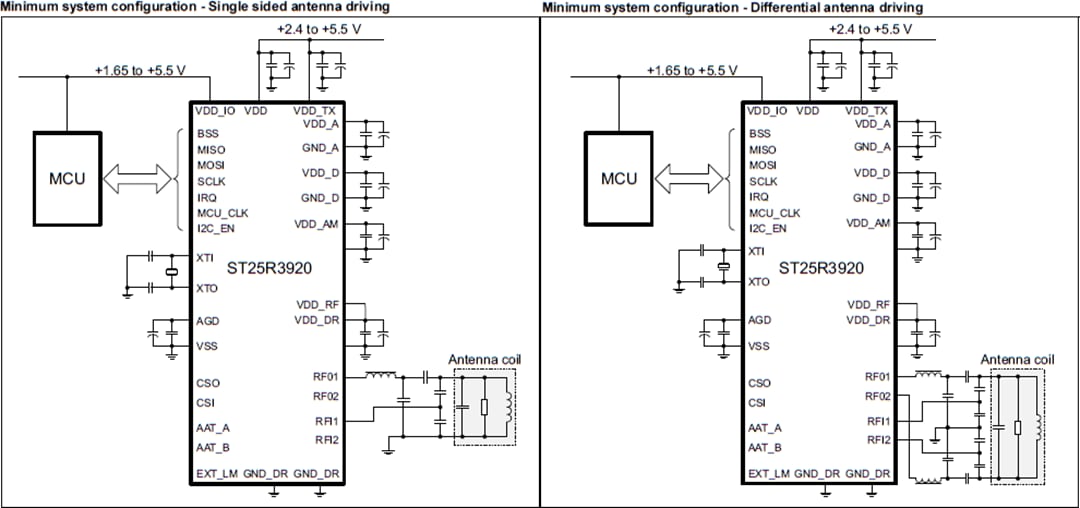 Schéma du circuit d'application - STMicroelectronics Lecteur NFC automobile ST25R3920