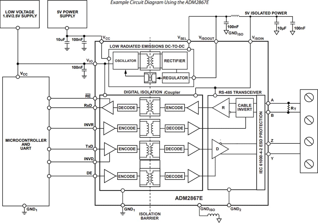 Schéma du circuit d'application - Analog Devices Inc. Émetteurs-récepteurs RS-485 isolés ADM286xE
