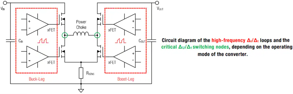 Schéma du circuit d'application - Würth Elektronik Optimisation des convertisseurs CC-CC haute puissance