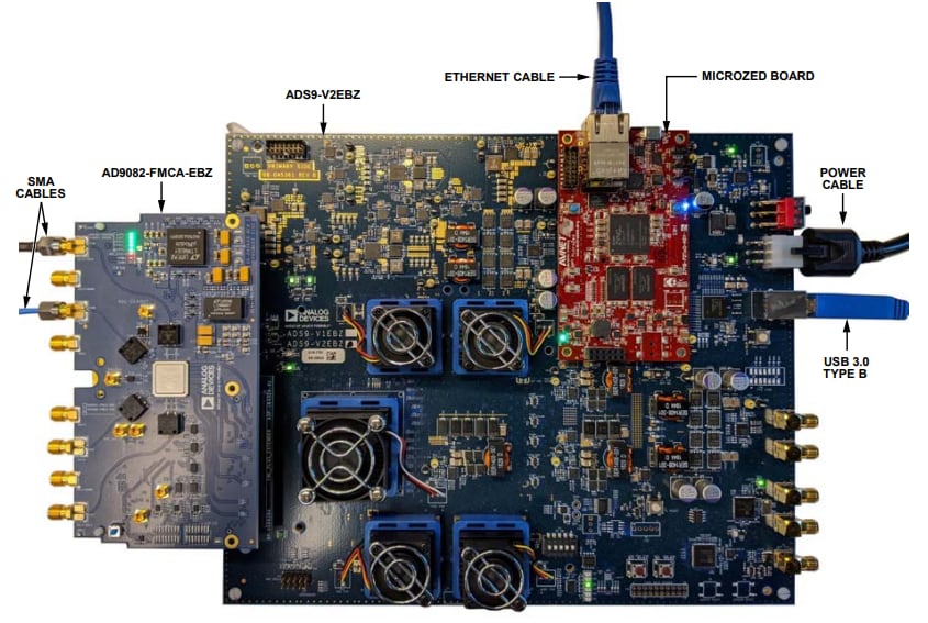 Analog Devices Inc. Carte d'évaluation AD9082-FMCA-EBZ