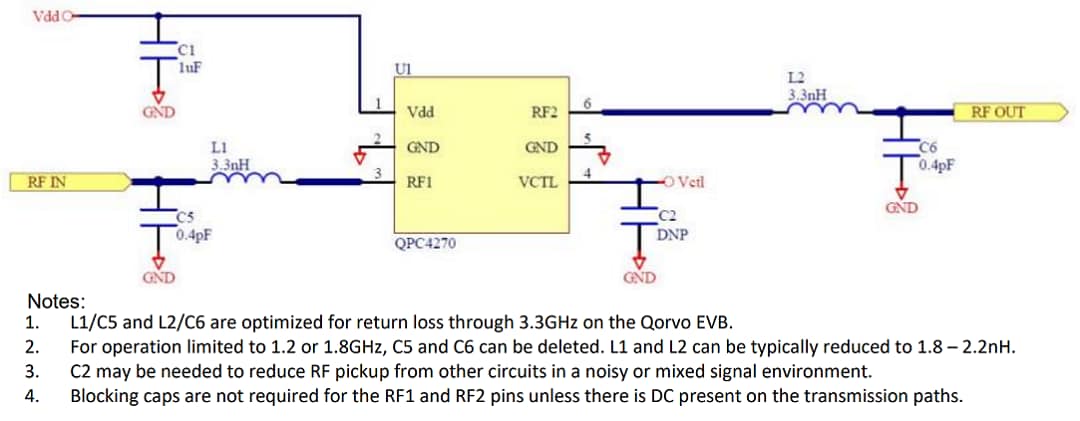 Schéma du circuit d'application - Qorvo Commutateur absorbant à haut isolement SPST QPC4270