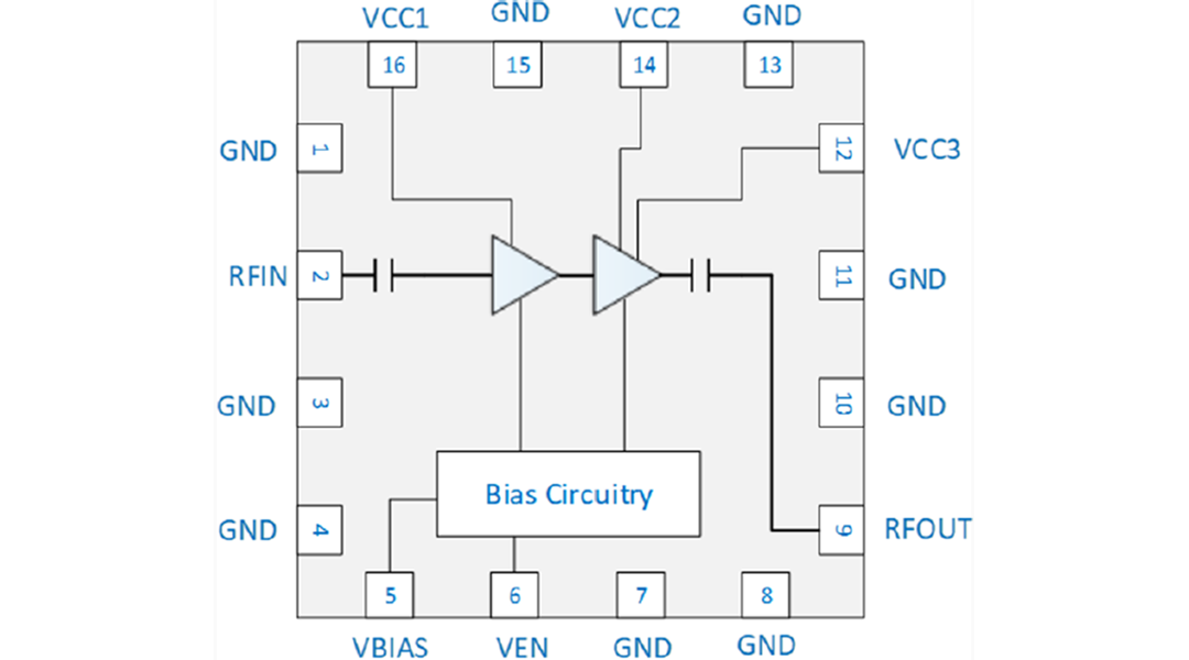 Schéma de principe - Qorvo Amplificateur à haut rendement QPA9901
