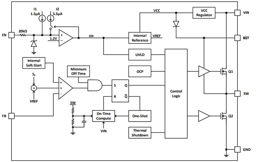 Schéma de principe - Diodes Incorporated Convertisseurs Buck synchrones AP62300/1 Buck et AP62300T