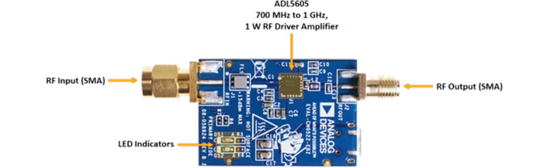 Analog Devices Inc. Carte d'évaluation de circuit CN0522 (EVAL-CN0522-EBZ)