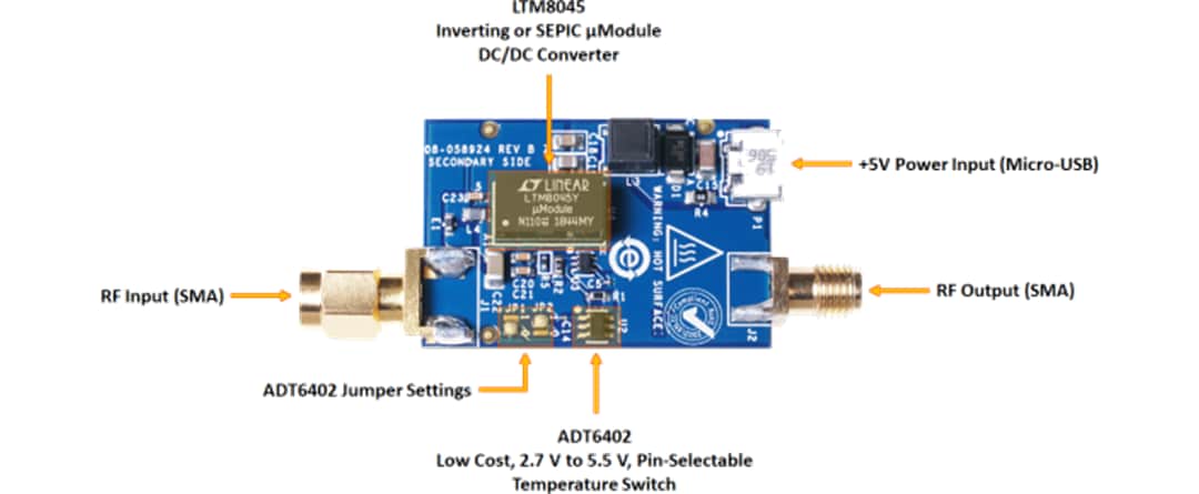 Analog Devices Inc. Carte d'évaluation de circuit CN0522 (EVAL-CN0522-EBZ)