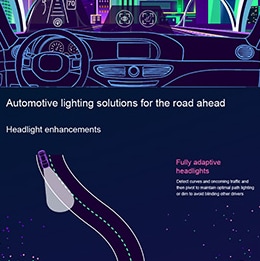 Infographie - Amphenol FCI Connecteurs non étanches MicroSpaceXS™ Minitek