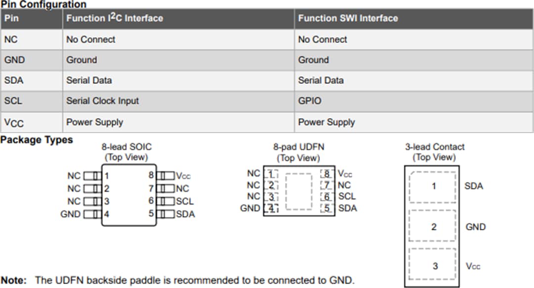 Plan mécanique - Microchip Technology Dispositifs CryptoAuthentication™ ATECC608B