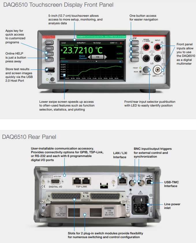 Infographic - Keithley DAQ6510 Data Acquisition & Logging Multimeter
