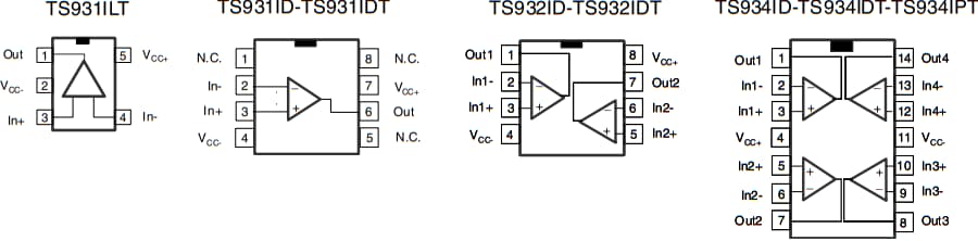 Plan mécanique - STMicroelectronics Amplis op TS931/A/B, TS932/A/B et TS934/A/B