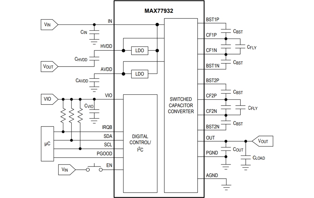 Schéma de principe - Analog Devices Inc. Convertisseur à condensateur commuté biphasé MAX77932C