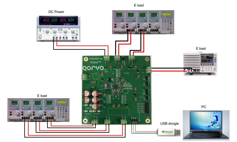 Circuit de localisation - Qorvo Kit d'évaluation ACT85610EVK1-101